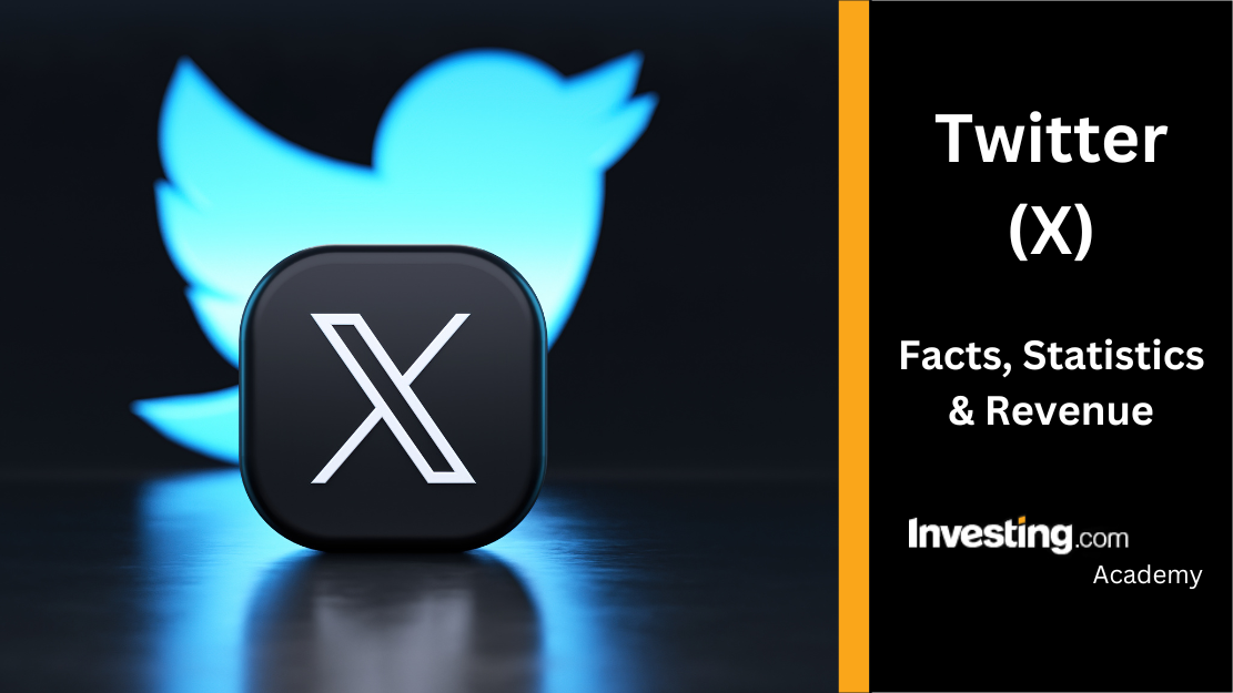 Use Facebook number filtering to precisely target potential customers